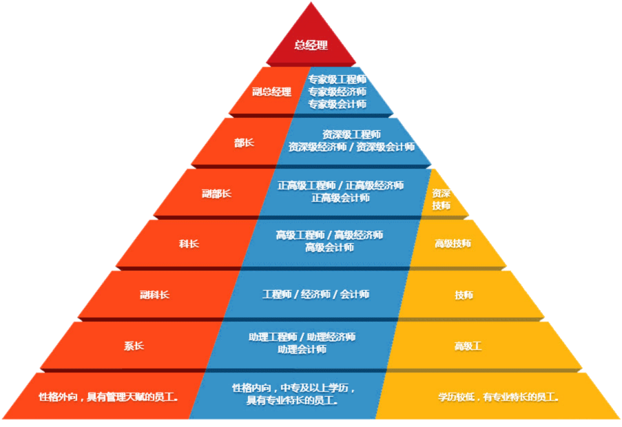 富易堂fyt·(中国)官方网站